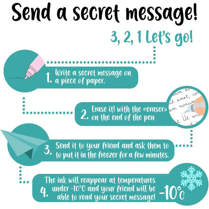 LEGAMI Penna Gel Cancellabile Farfalla - LEGEP0045