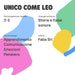 FABA Unico Come Leo