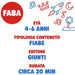 FABA Il Mondo Secondo Tea - FFR13903
