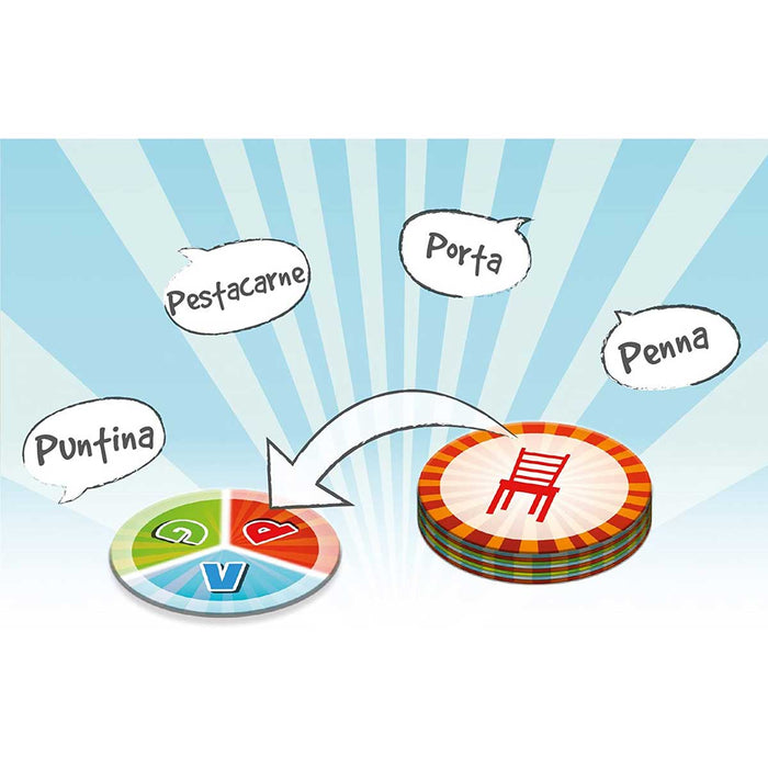 CREATIVAMENTE Speedy Words Nomi Cose Citta - CMSW12