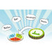CREATIVAMENTE Speedy Words Nomi Cose Citta - CMSW12