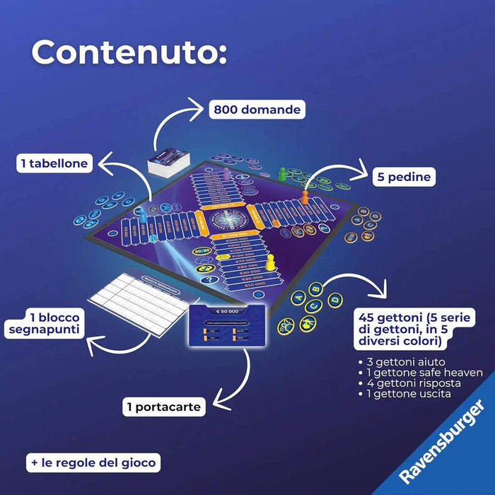 RAVENSBURGER Chi Vuol Essere Milionario - 24854