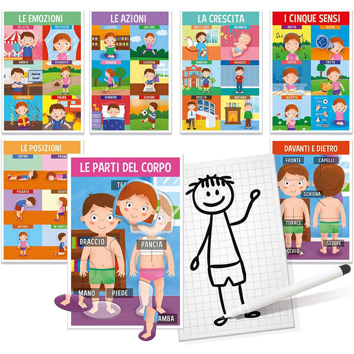 HEADU Il Mio Primo Corpo Umano Montessori - IT28108