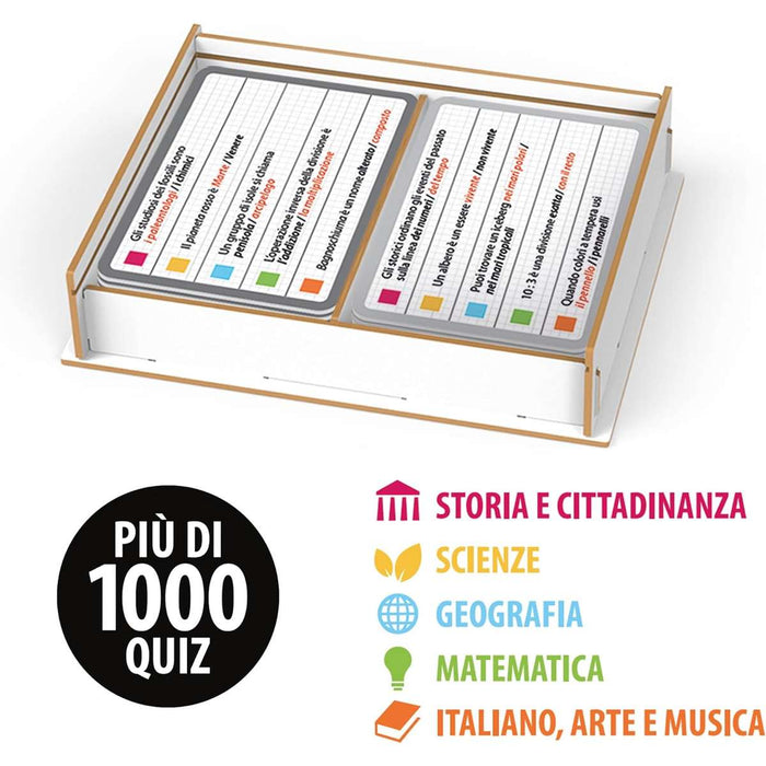 HEADU Come Dove Quando E Perchè? - IT57069